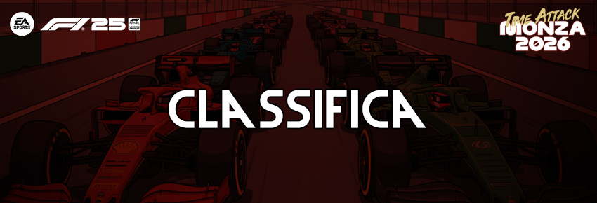 F1-TimeAttackMonza2026-Banner-classifica